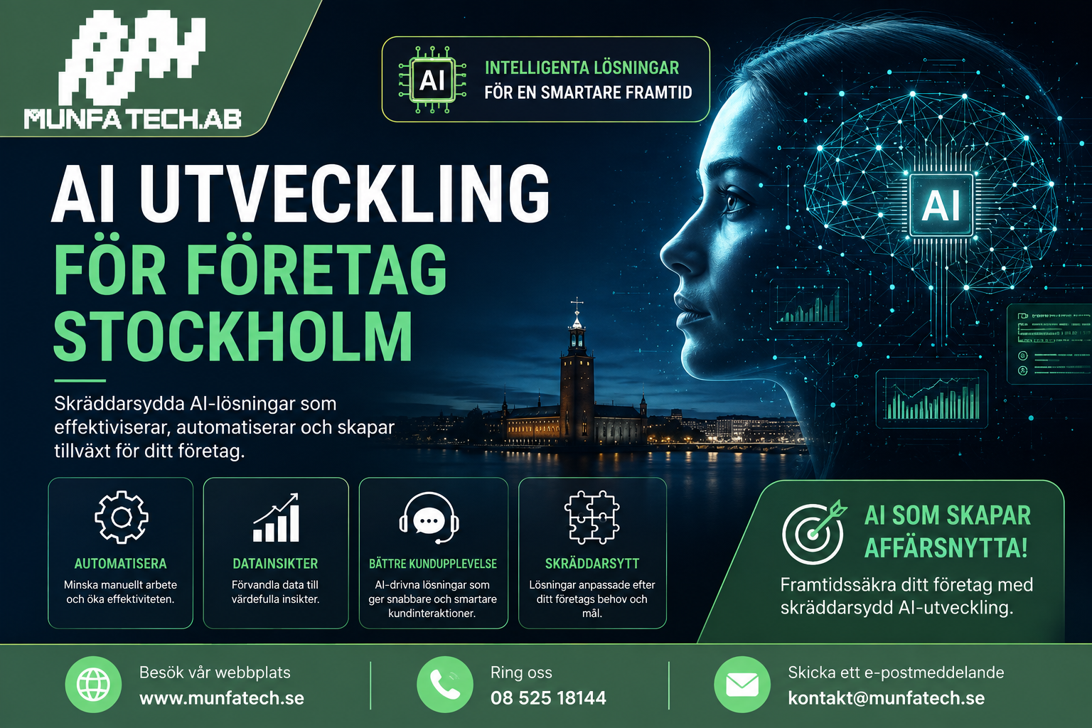 ai-utveckling-for-foretag-stockholm